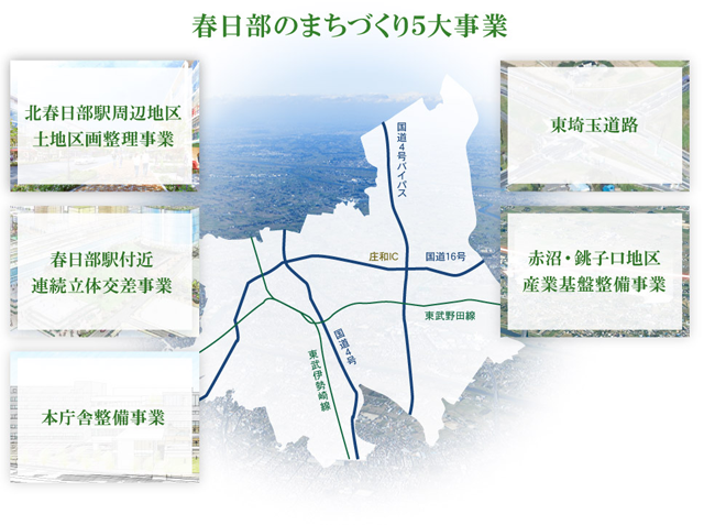 春日部市のまちづくり5大事業