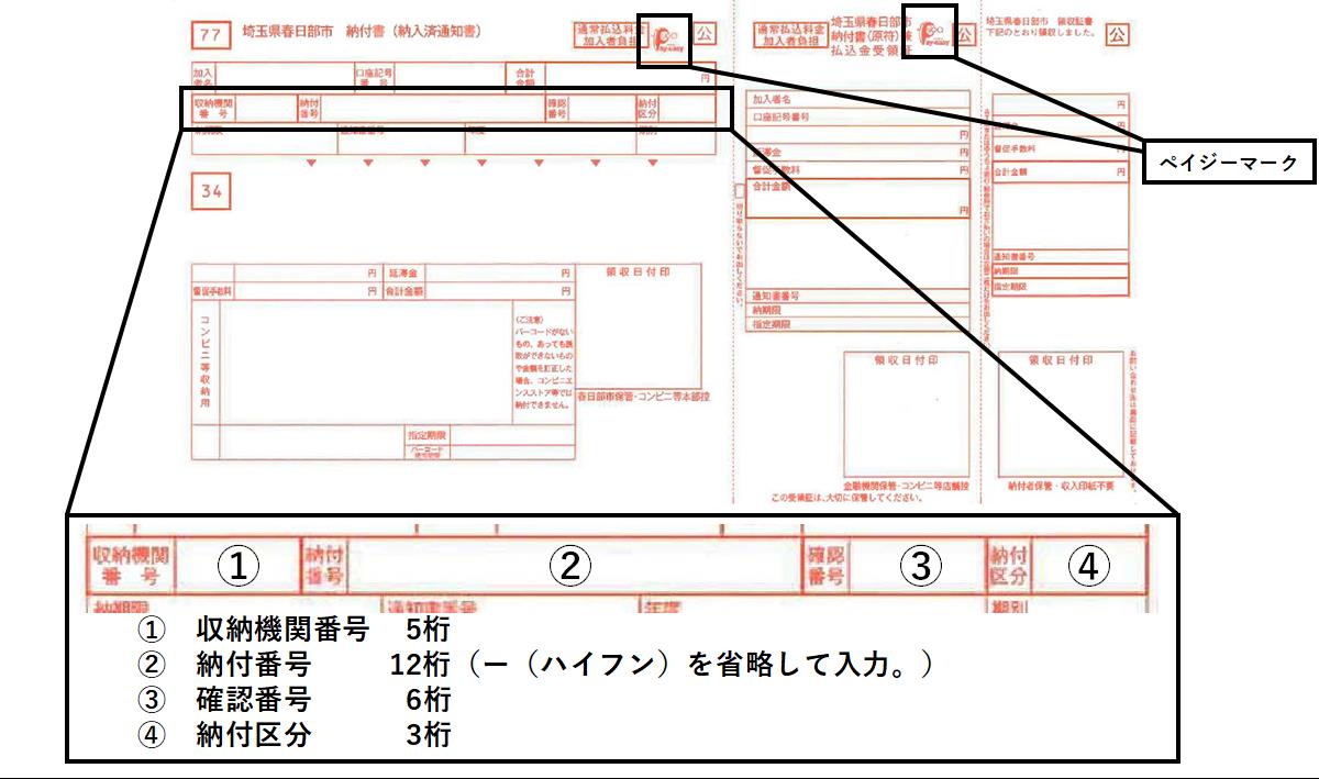 ペイジー収納サービス対応納付書の見本イメージ（令和7年8月以降発行）
