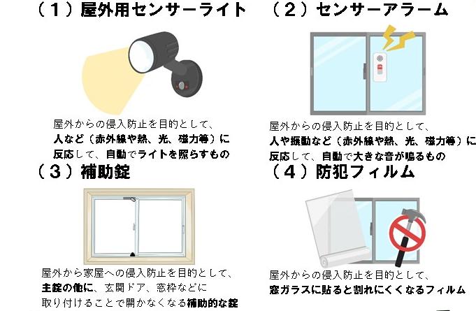 防犯対策機器
