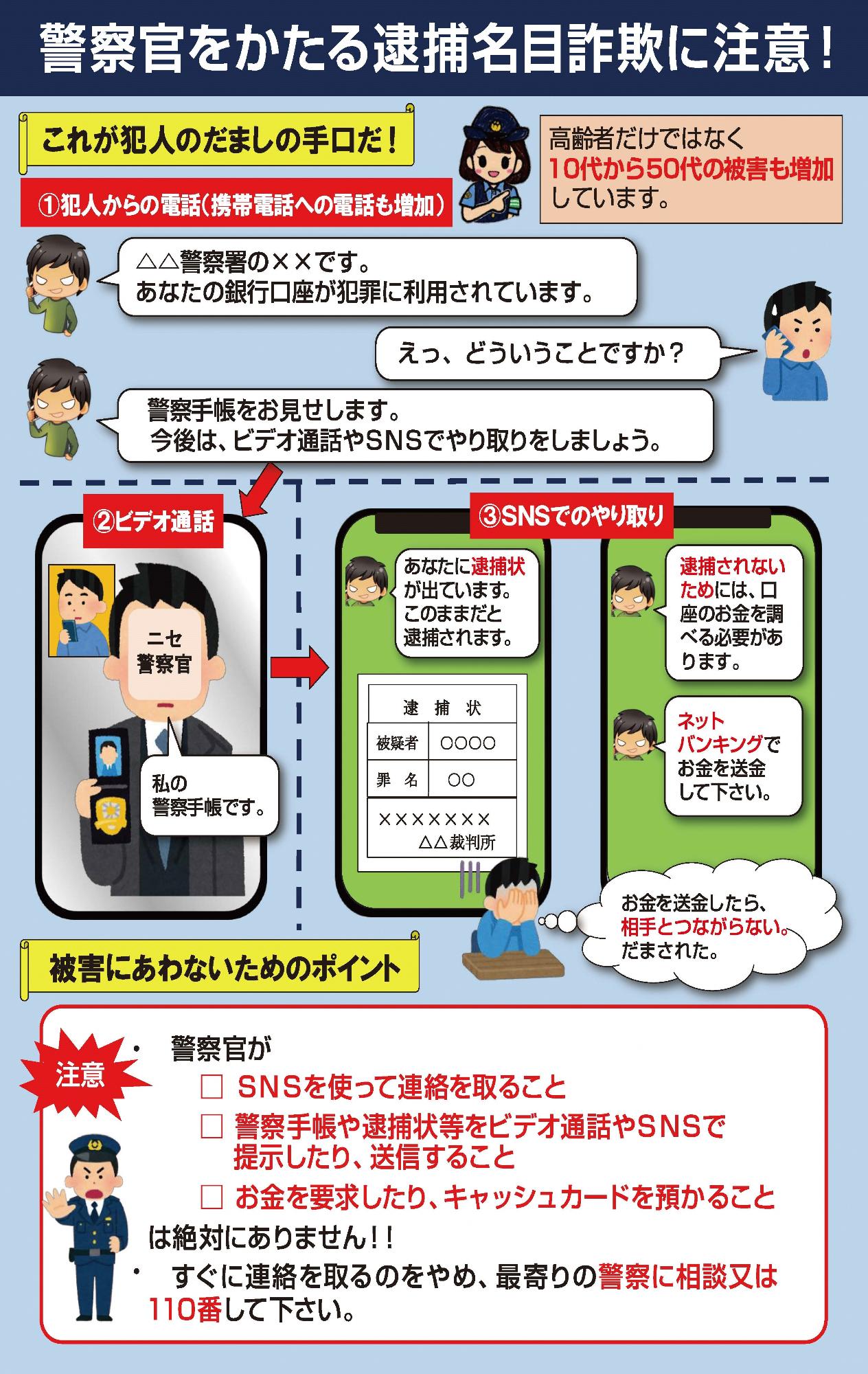 埼玉県警察作成の注意喚起チラシ
