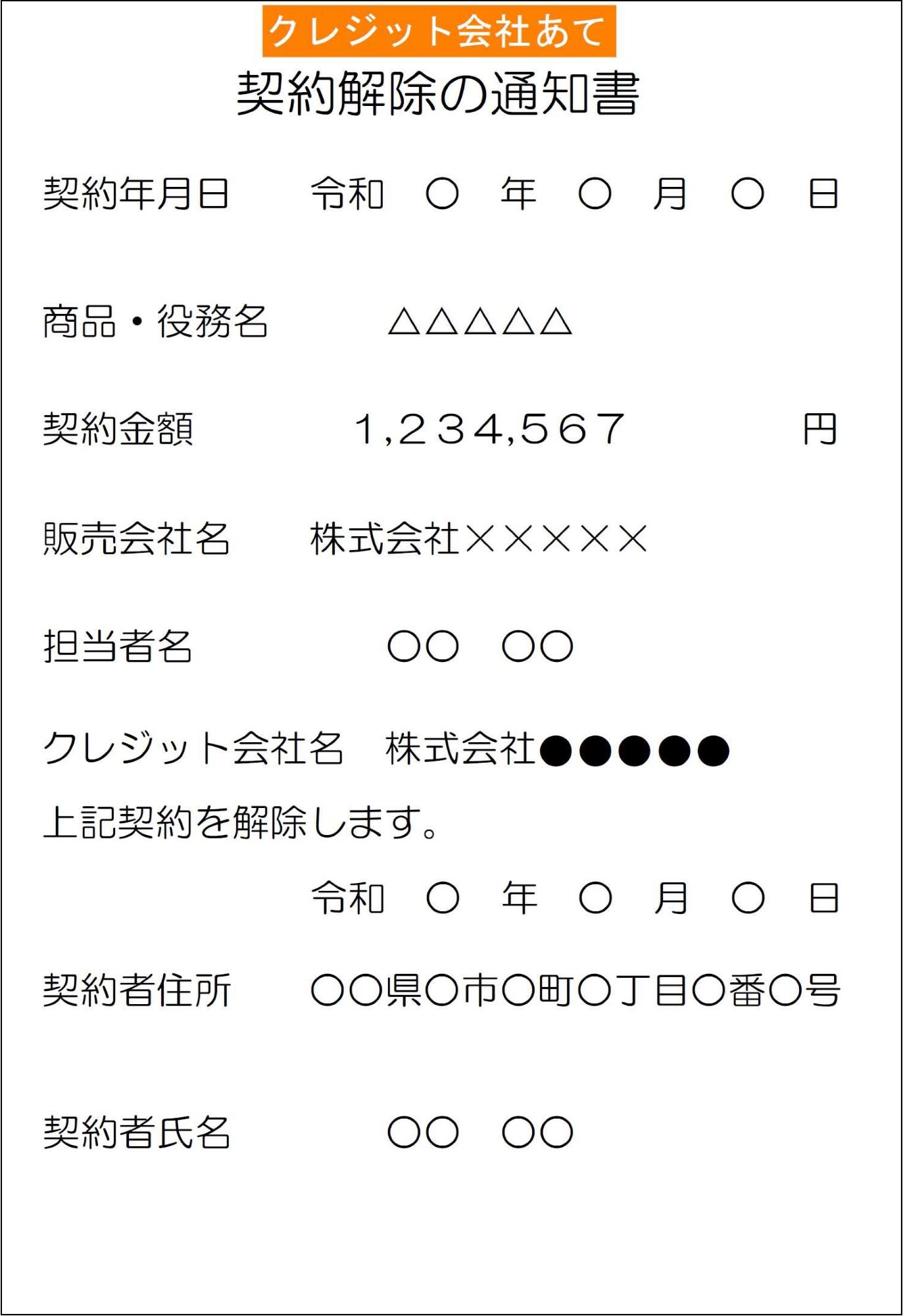 クーリングオフ書き方（クレジット会社あて裏面）