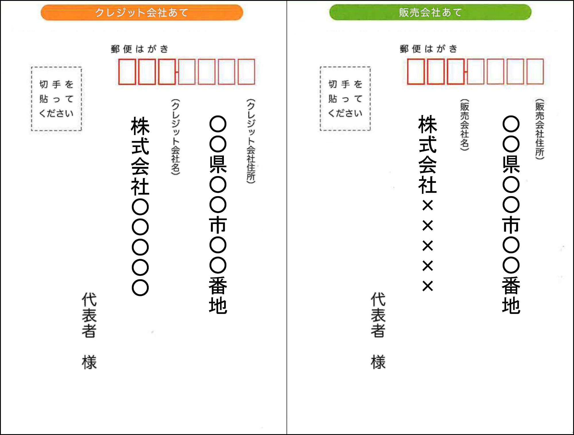 クーリング・オフの書き方（表）