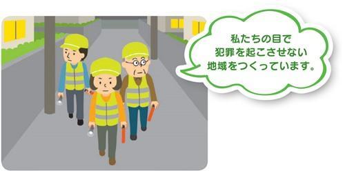 三人の男女が懐中電灯などを持って防犯活動をしており、「私たちの目で犯罪を起こさせない地域をつくっています。」というセリフが載っているイラスト