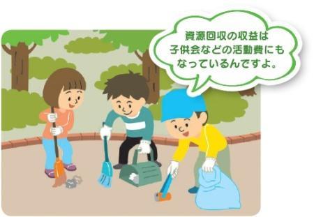 三人の男女が清掃活動をしており、「資源回収の収益は子供会などの活動費にもなっているんですよ。」というセリフが載っているイラスト