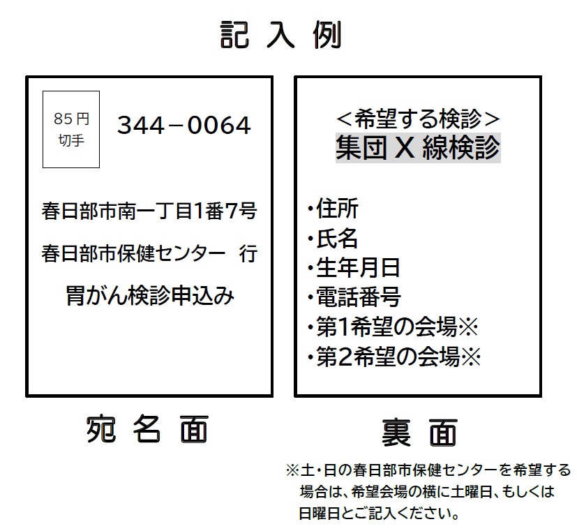 胃がんX線検診申し込みはがき記入例