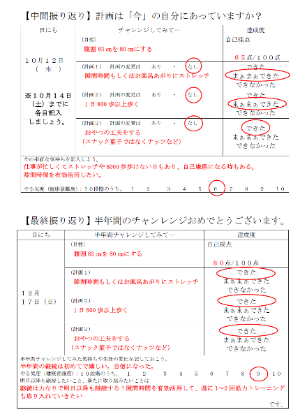 健康目カード裏面の記入例です。