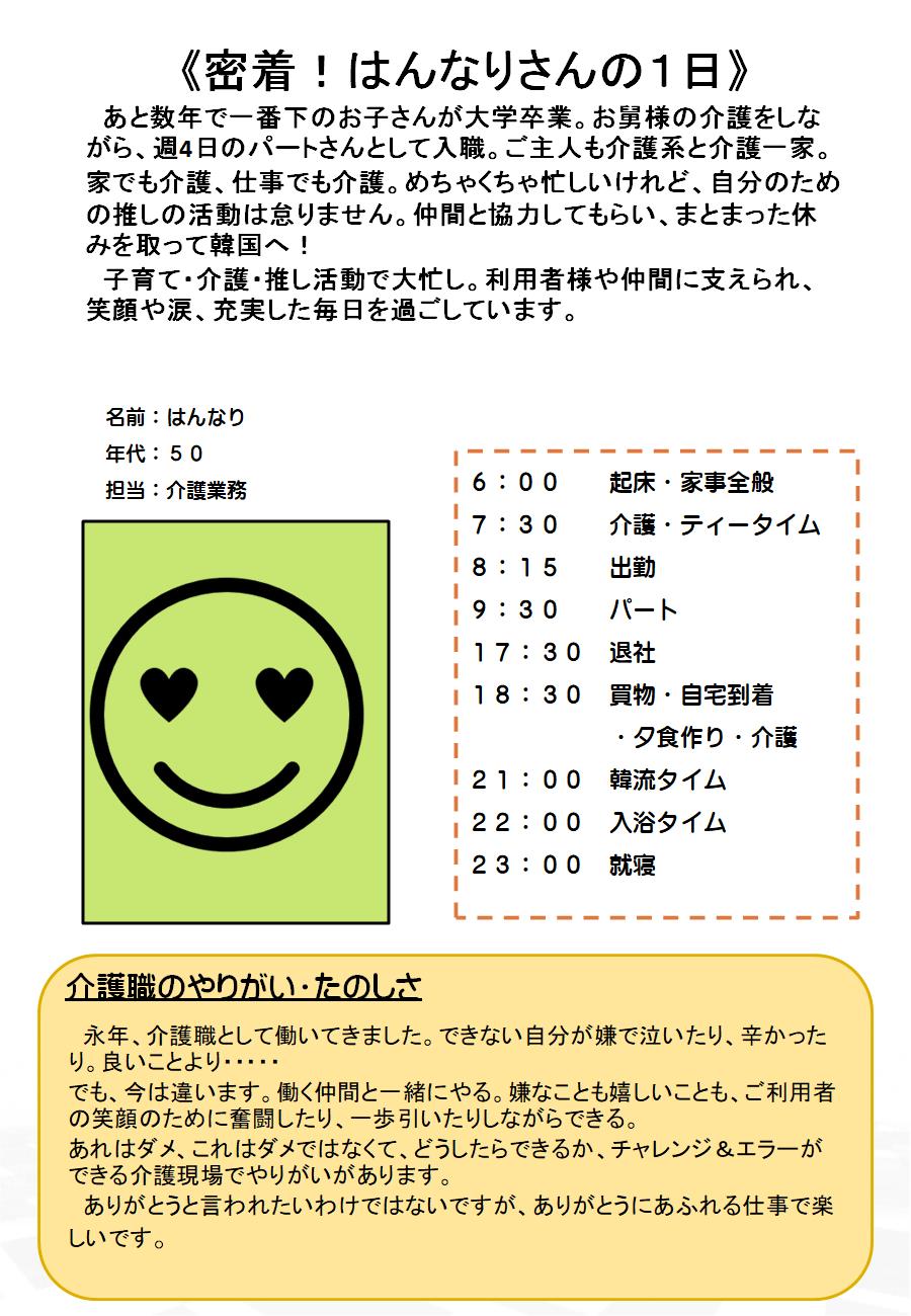 デイサービス悠・はるか従業者紹介