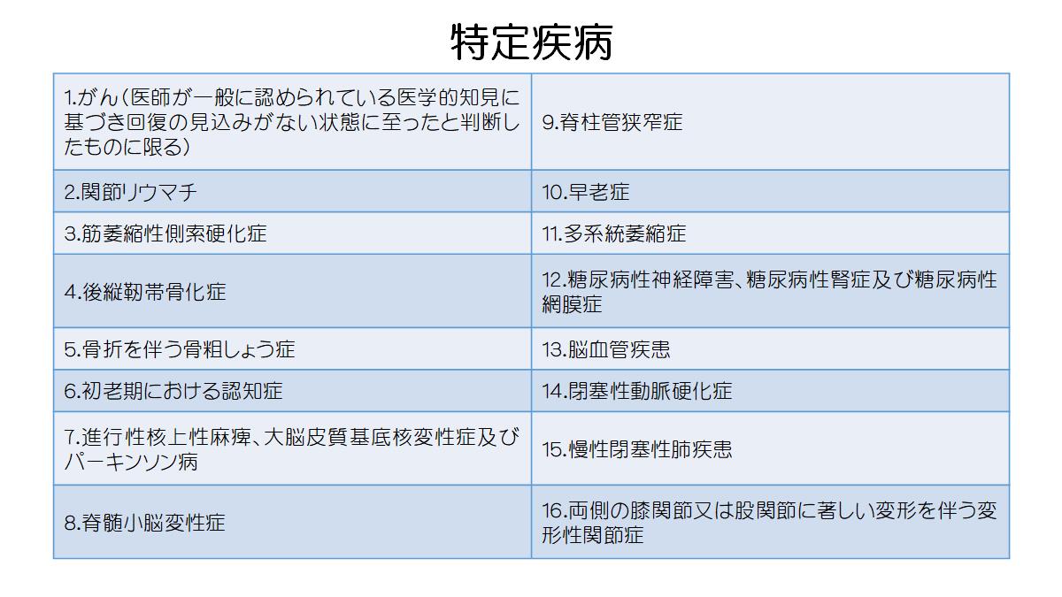 特定疾病