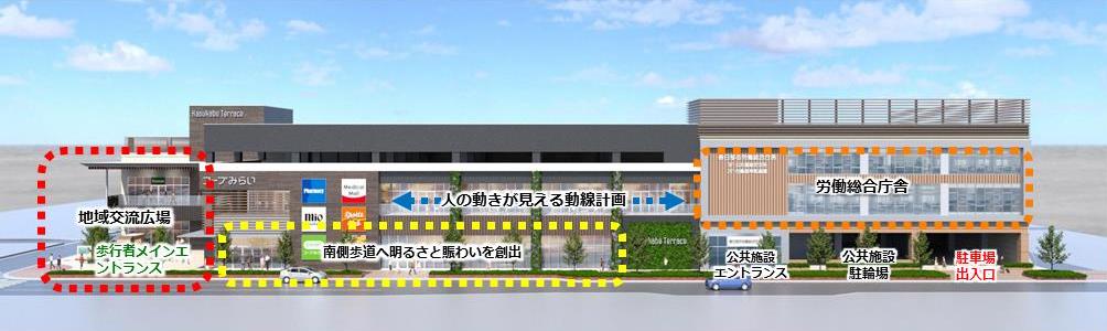 跡地活用施設を横から見たイメージ
