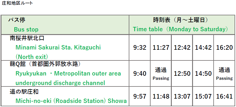 時刻表 南桜井駅北口発