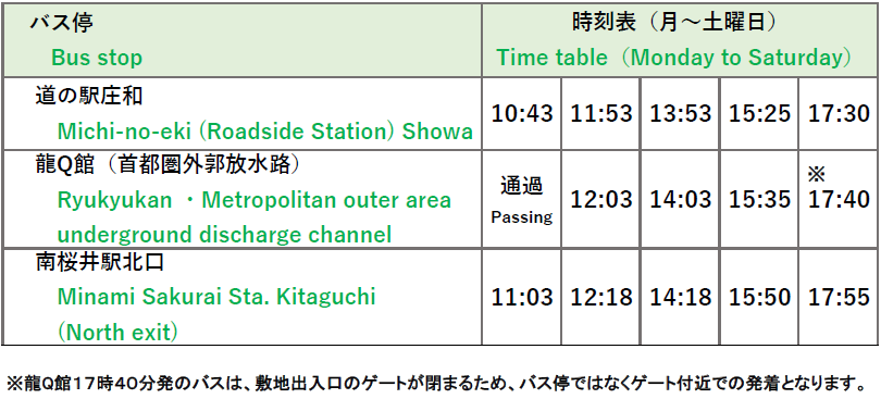 時刻表 道の駅庄和発