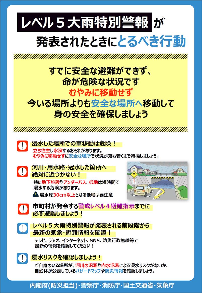 レベル5大雨特別警報が発表されたときにとるべき行動