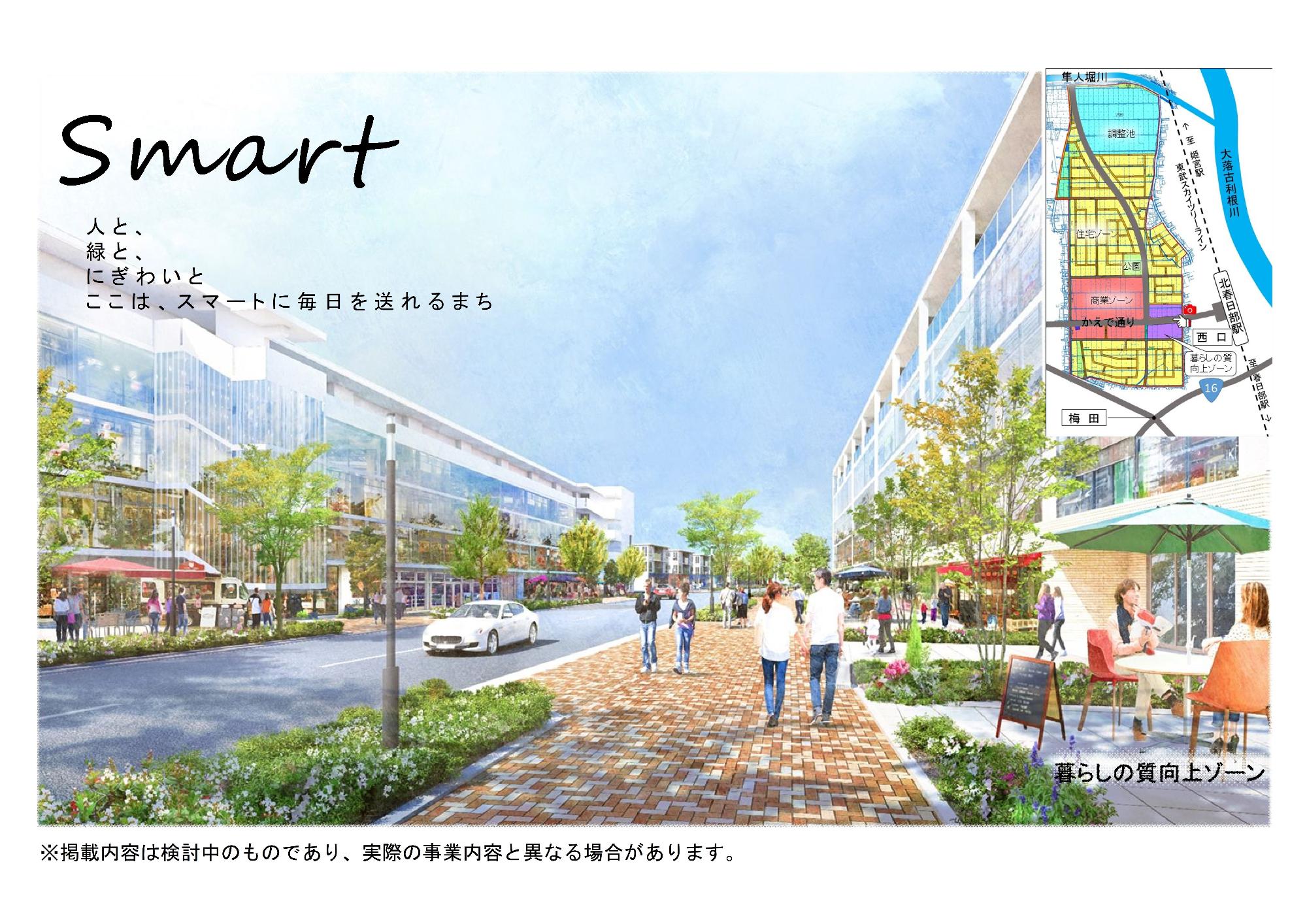 「人と、緑と、にぎわいと ここは、スマートに毎日を送れるまち」と書かれ多様な施設が建ち並び人々が行き交うイメージが描かれたイラストの右上隅に土地区画整理の図面が載っている暮らしの質向上ゾーンのイメージ図