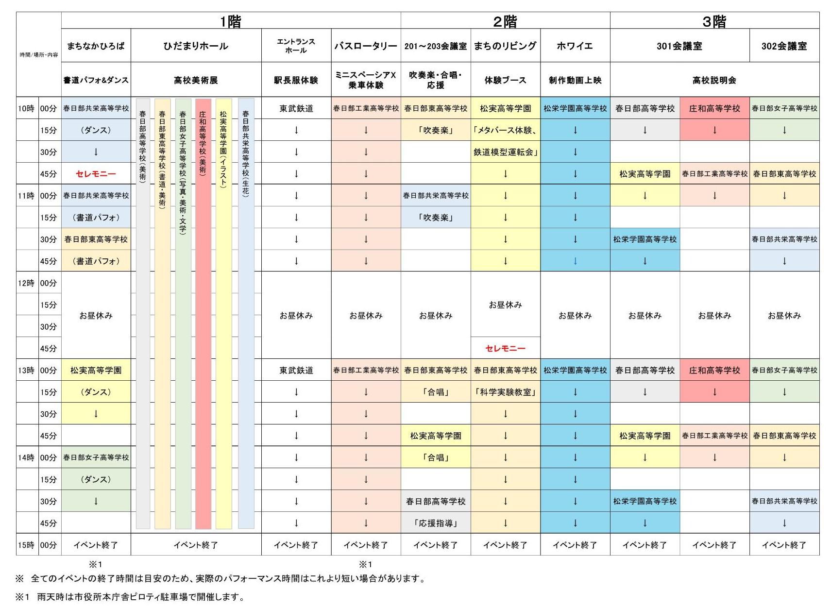 アオハル祭タイムスケジュール