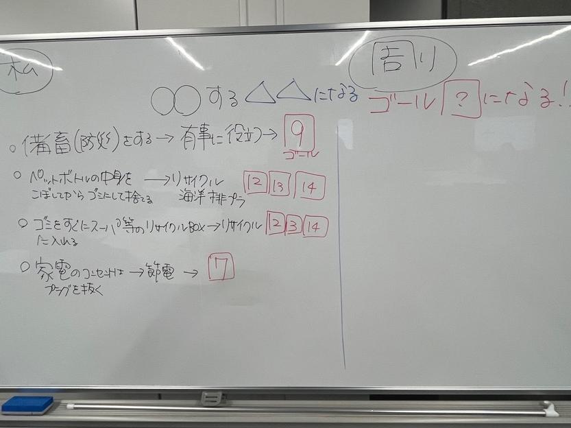 グループの意見1