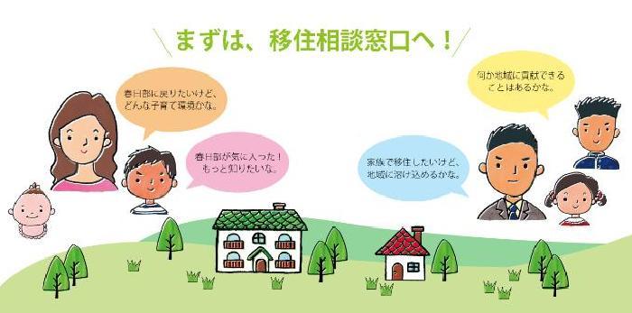 人々が様々な疑問を思い浮かべているイラストと、まずは、移住相談窓口へ！と書かれているイメージ