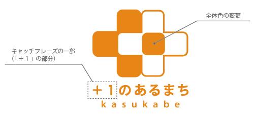 シティセールスシンボルマークをカスタマイズする際の説明図