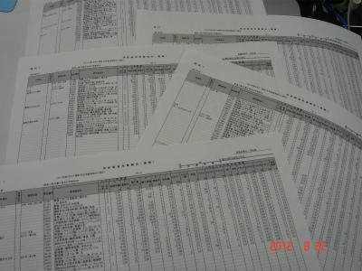 学校給食における実態が記載された用紙が5枚並べられている写真