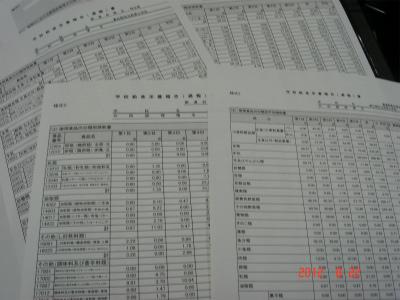 数値のデータ等が記載された用紙が4枚並べられている写真