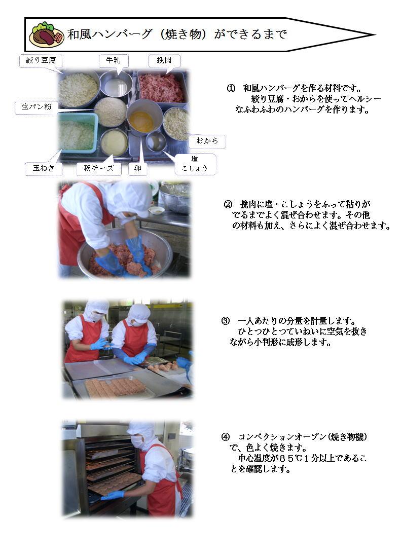 和風ハンバーグ(焼き物)ができるまでの説明図