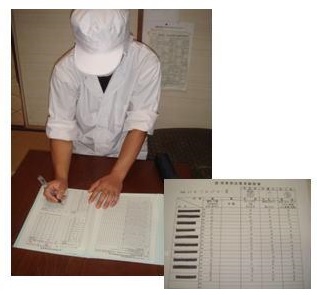 健康状態チェックの画像