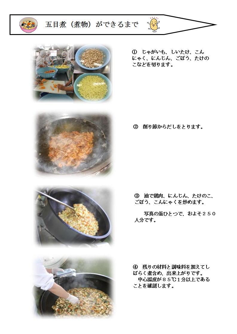 五目煮(煮物)ができるまでの説明図