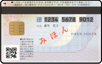 マイナンバーカード裏面の見本